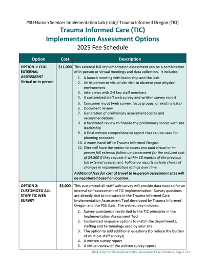 Trauma Informed Care Assessment Fee Schedule