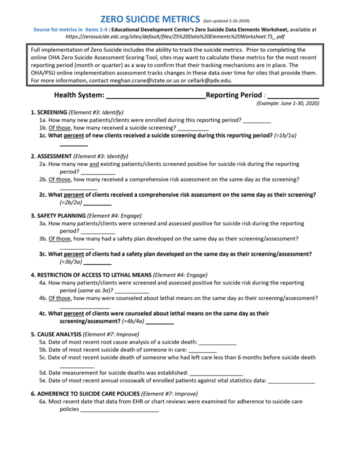 Zero Suicide Metrics